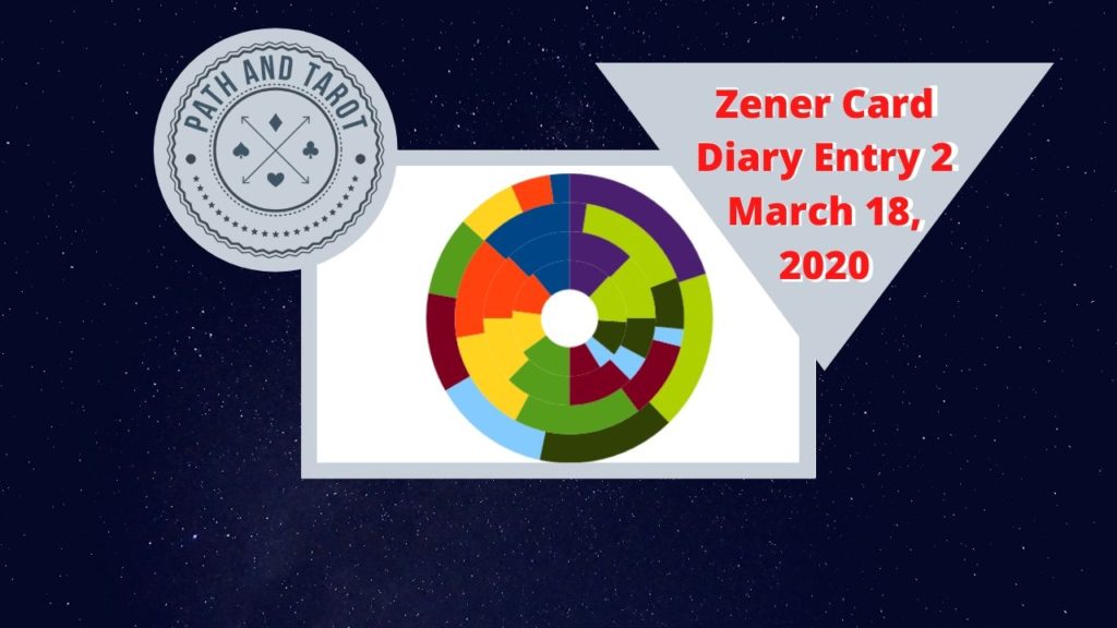 Zener Card Diary Entry 2