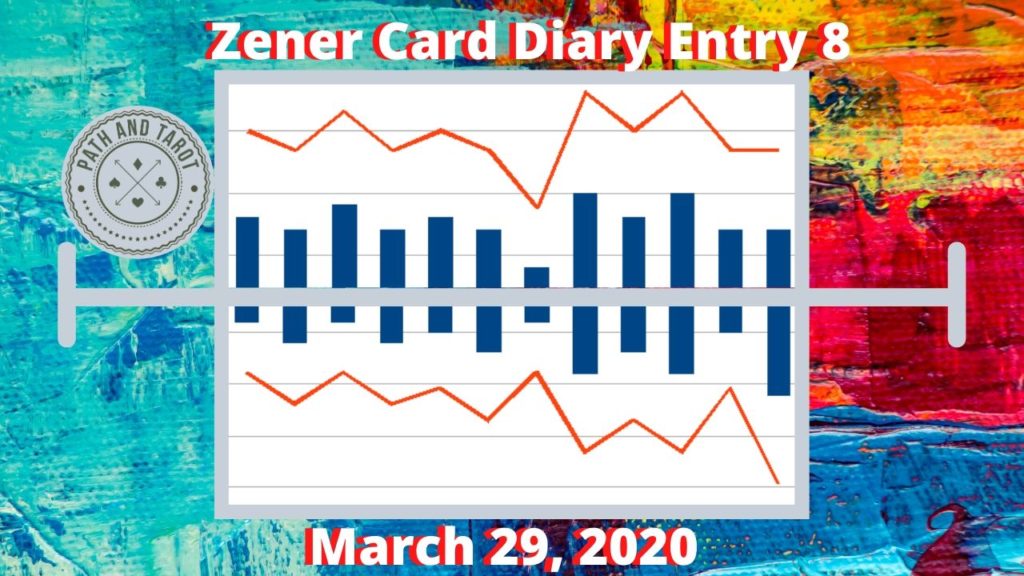 Zener Card Diary Entry 8