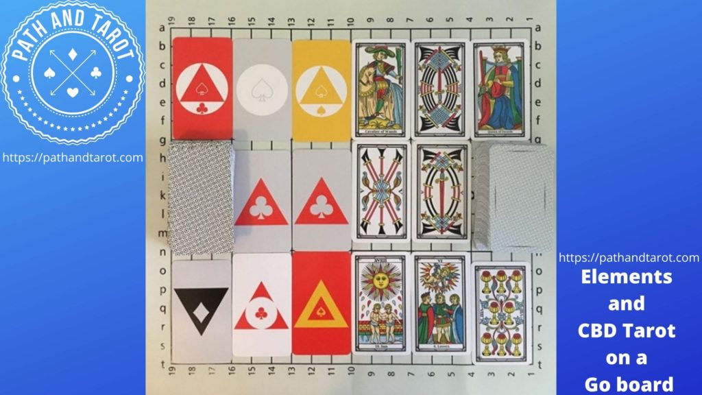 elements and tarot go board
