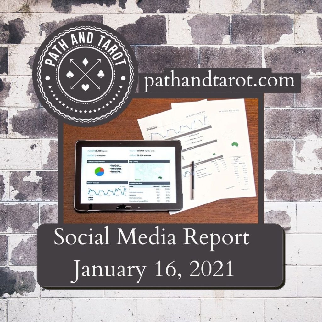 Social Media Report January 16, 2021