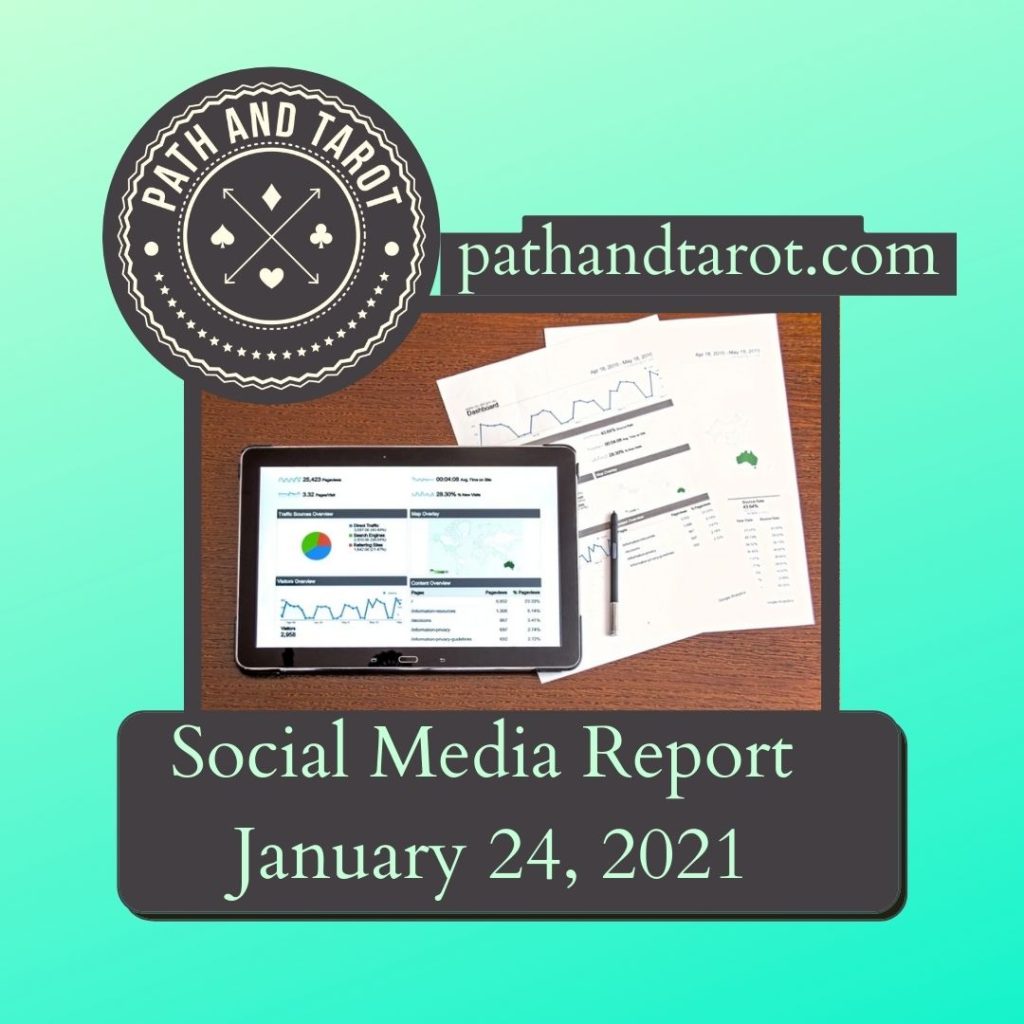 Social Media Report January 24, 2021