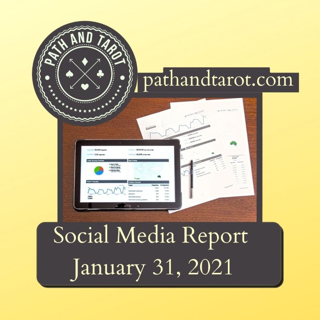 Social Media Report January 31, 2021
