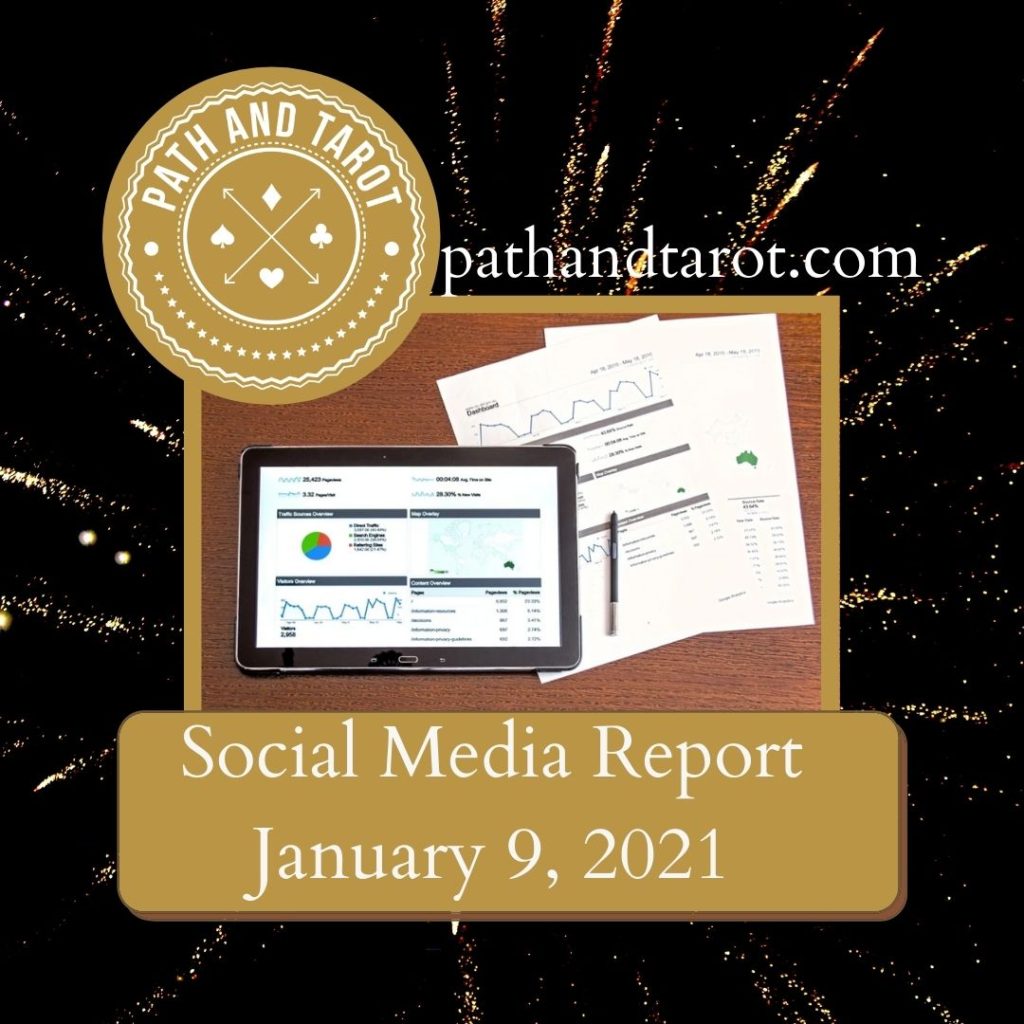 Social Media Report January 9, 2021