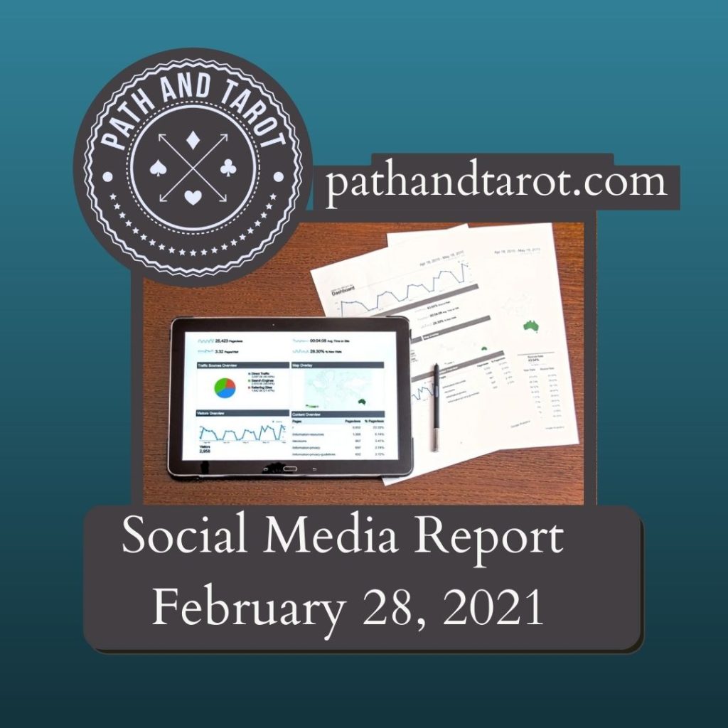 Social Media Report February 28, 2021