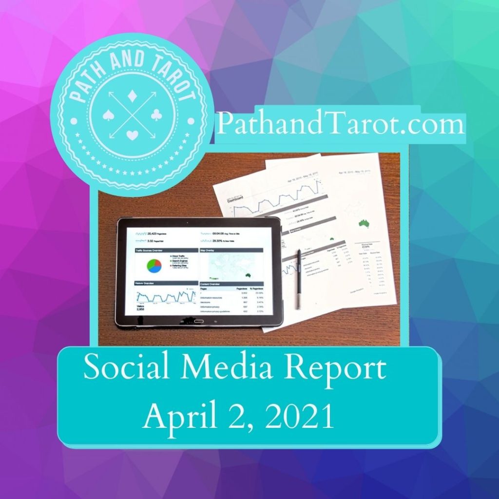 Social Media Report April 2 2021